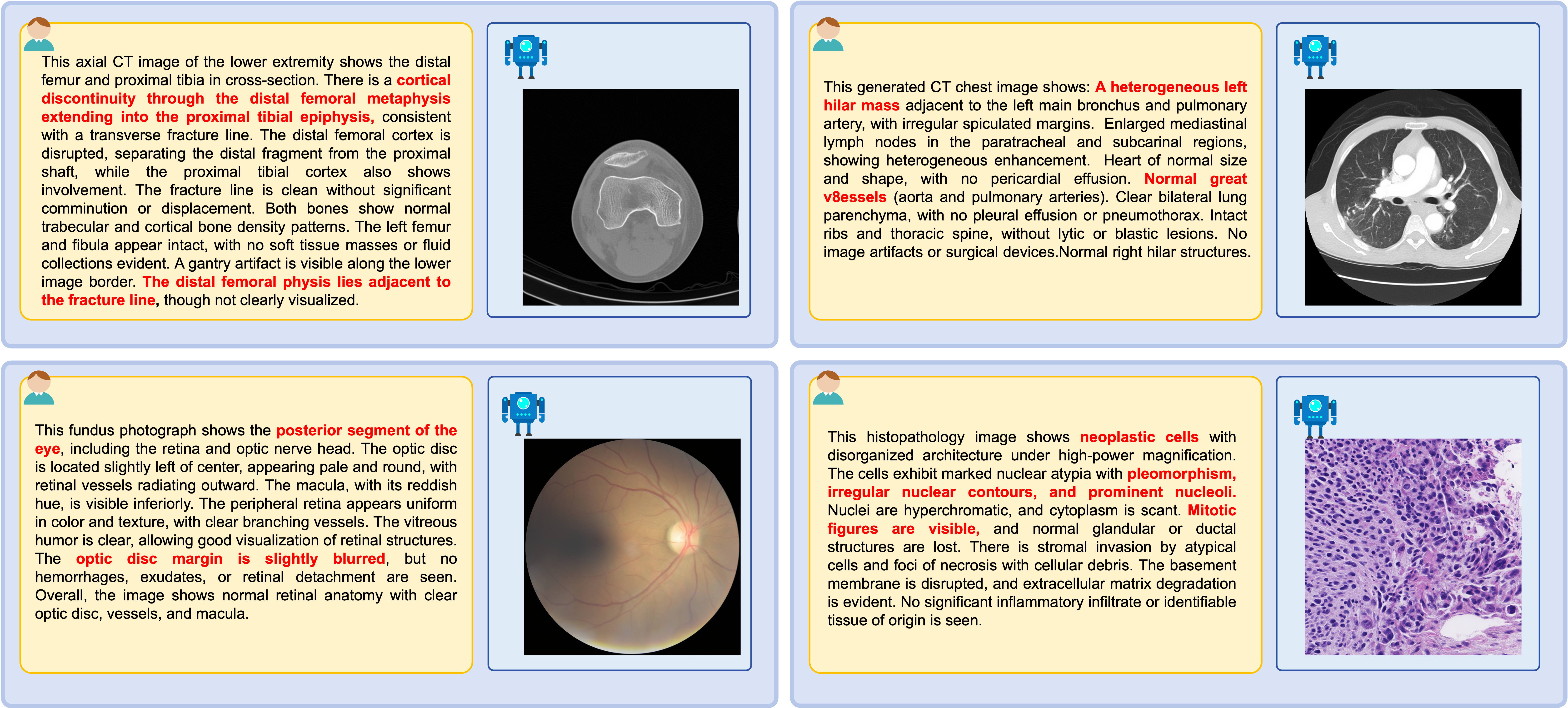 Text-to-Image Generation Examples 1