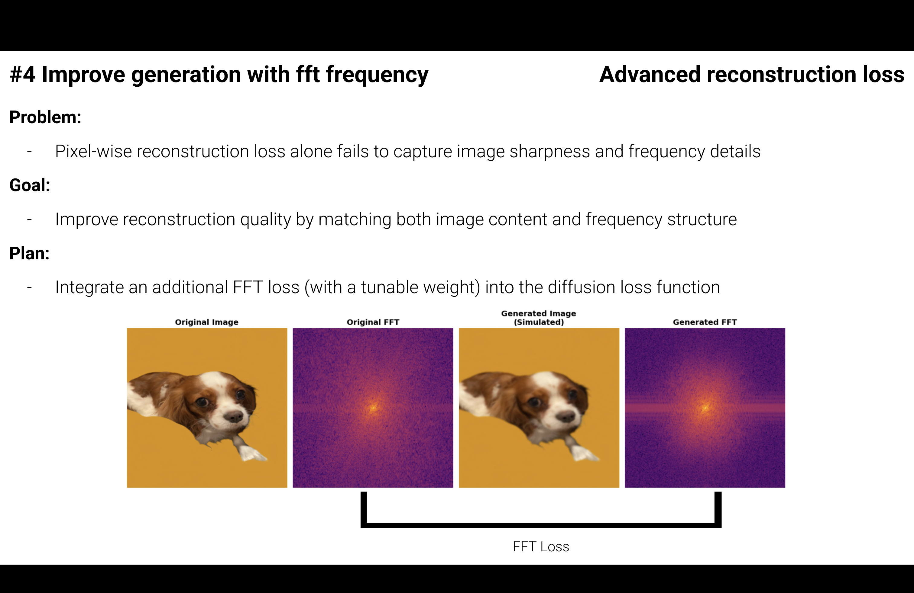 FFT Loss Diagram