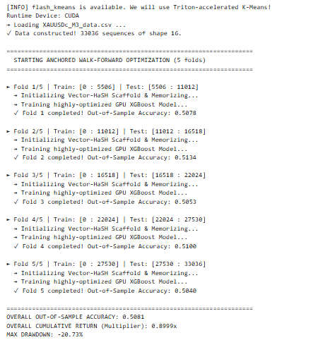 long_process.png