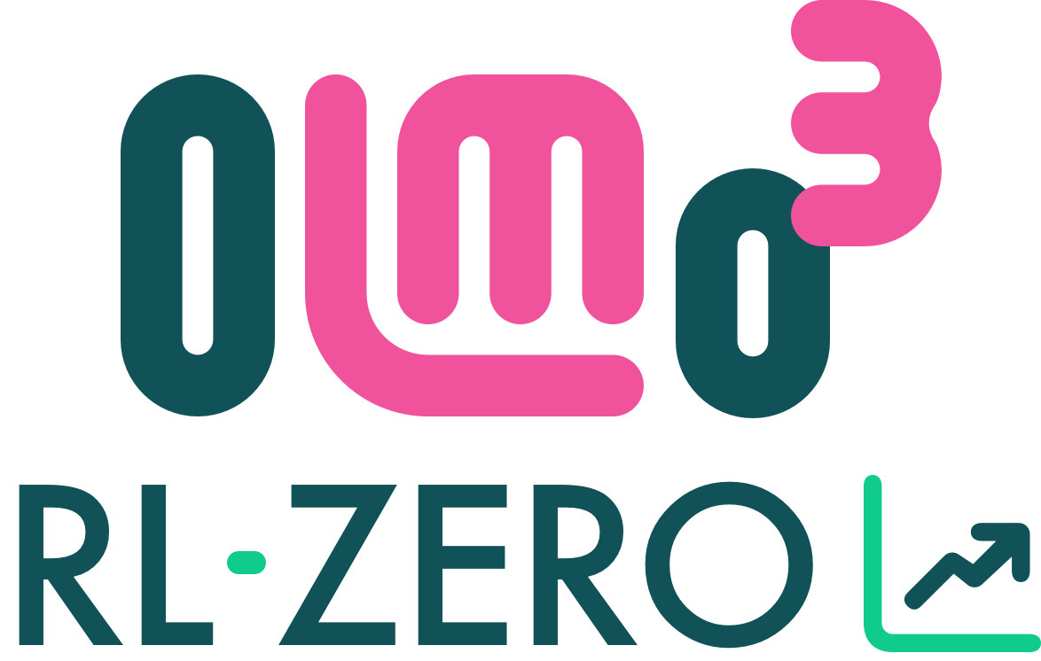 Logo for Olmo 3 7B Zero model