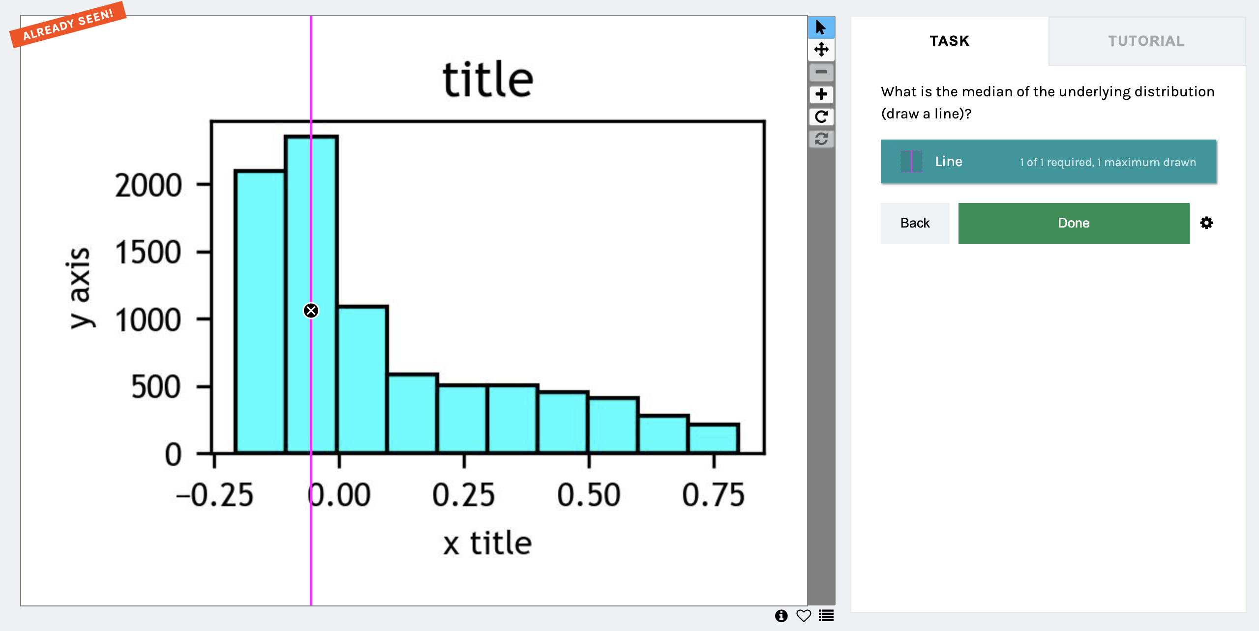 Zooniverse interface showing histogram image with the prompt 'What is the median of the underlying distribution (draw a line)?'