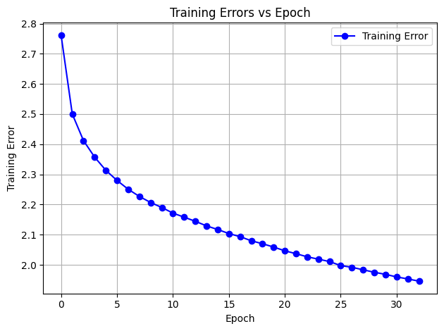 training_curve.png