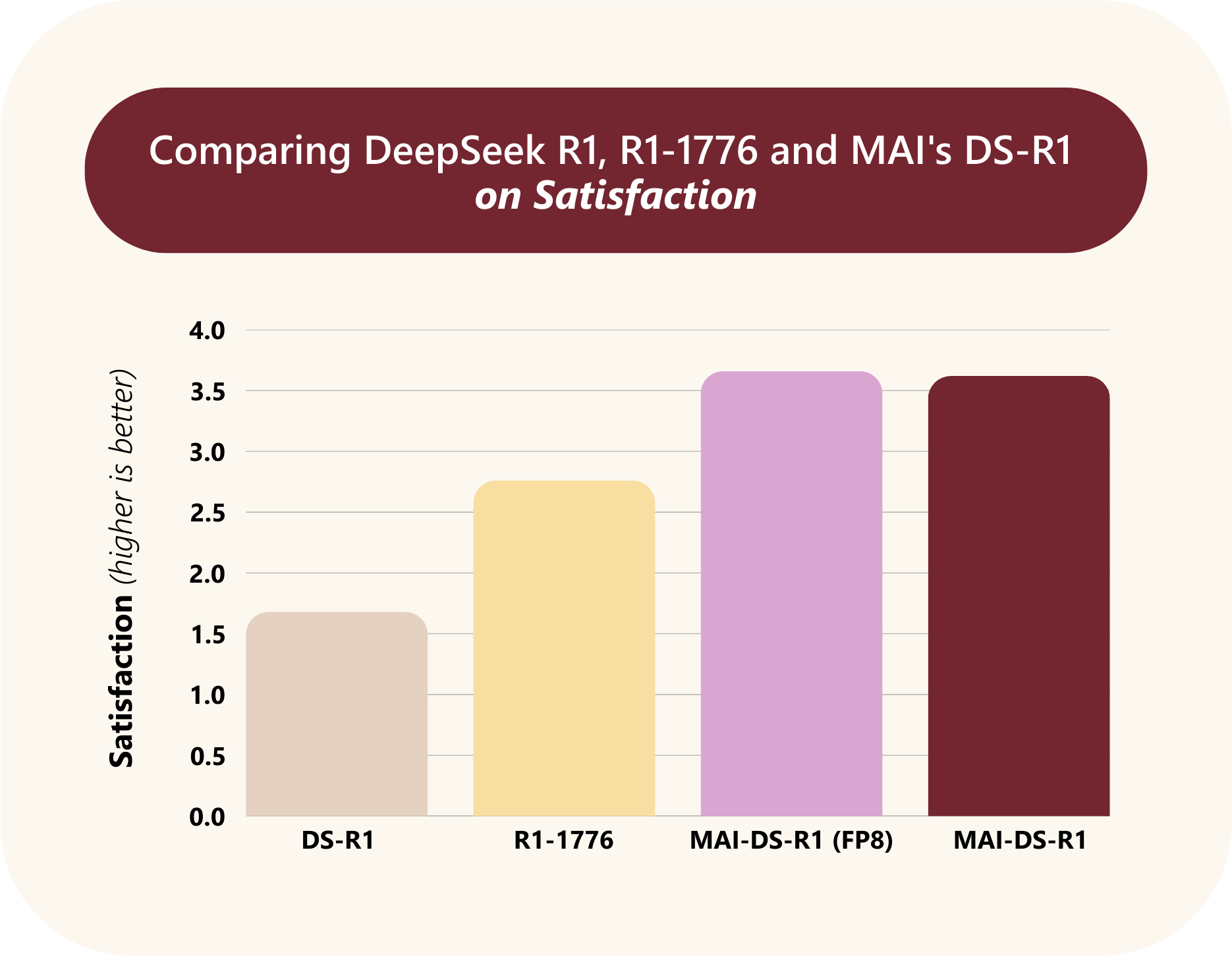 satisfaction.png