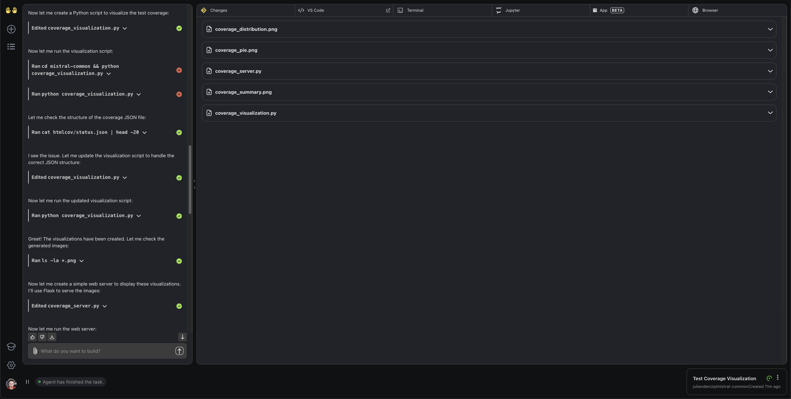 mistral common coverage - visualization