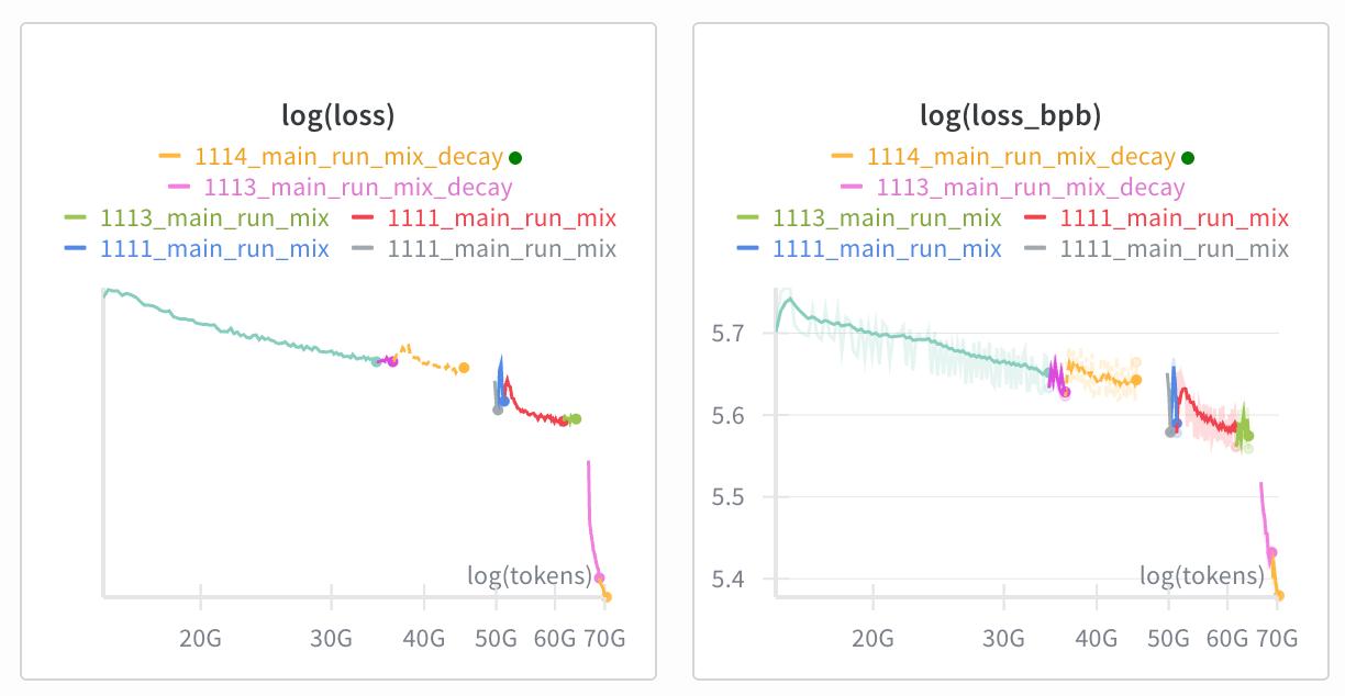 telegram-cloud-photo-size-2-5242746053314940056-y