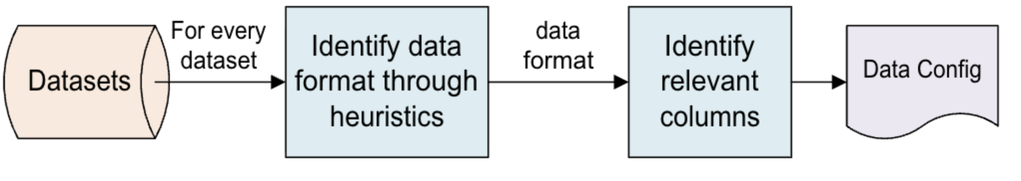 Screenshot 2025-12-05 at 7.11.51 PM