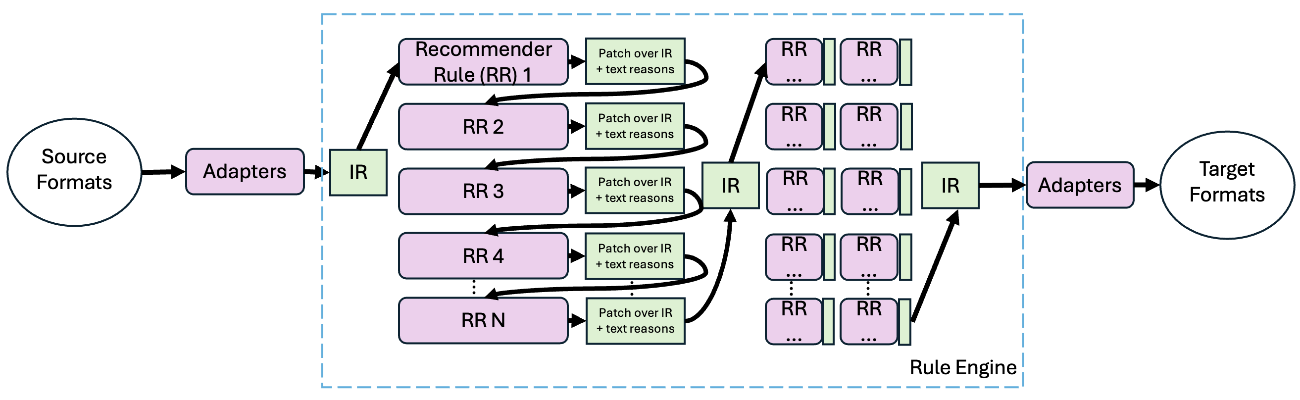 Screenshot 2025-12-02 at 8.25.21 PM
